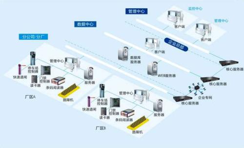 铜仁沿河县食堂收费管理系统七号