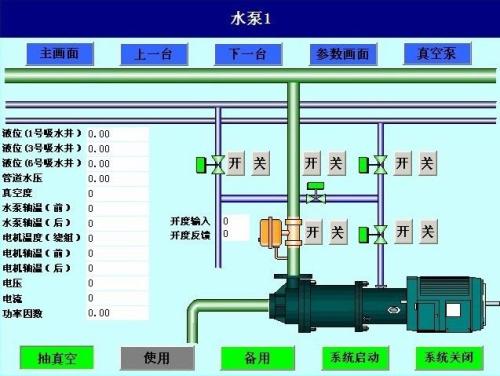 铜仁沿河县水泵自动控制系统八号